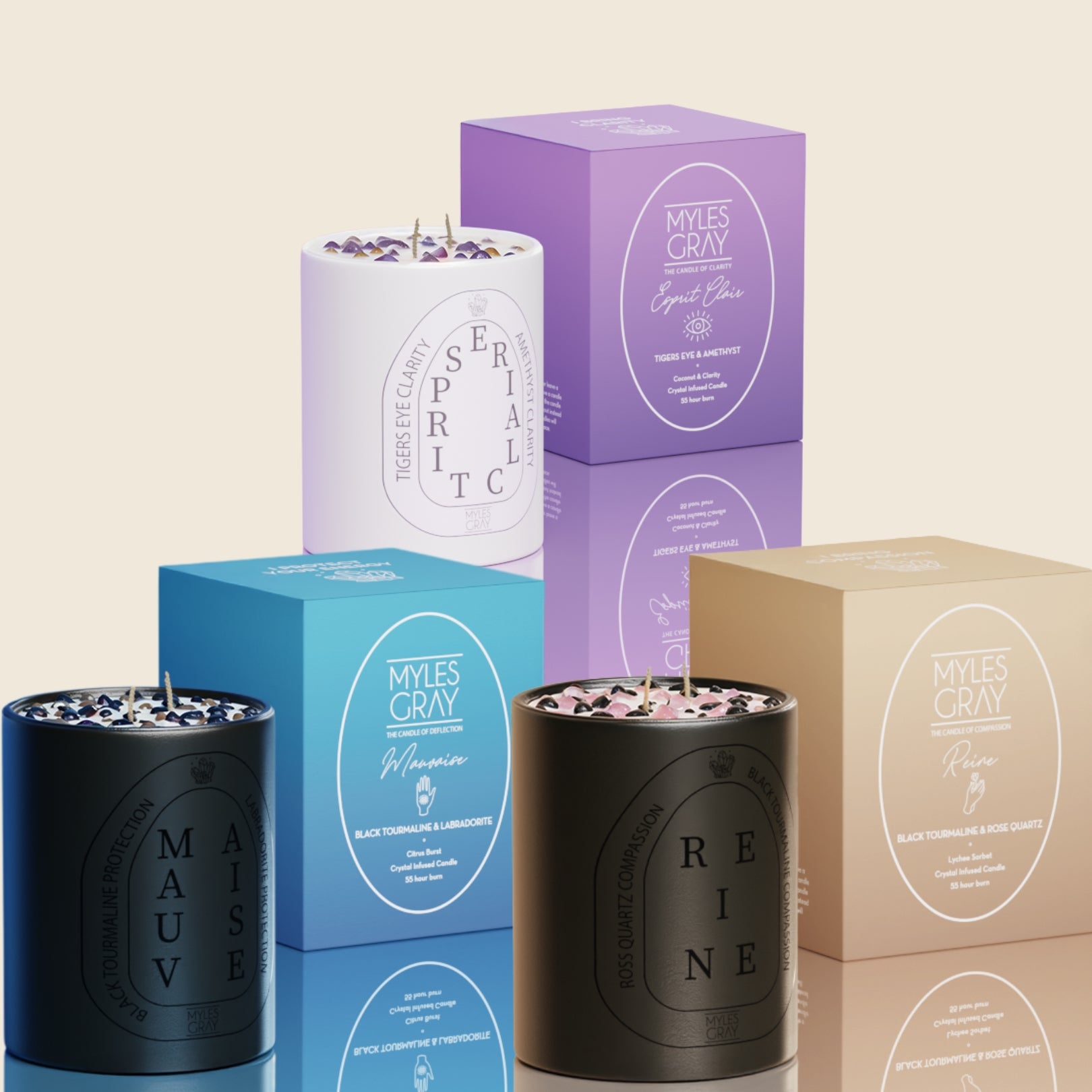 The Clarity and Workflow Ritual