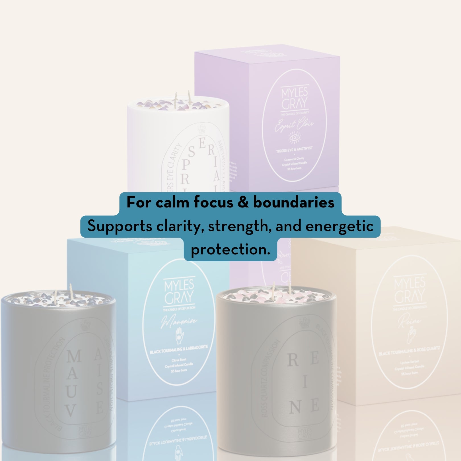 The Clarity and Workflow Ritual