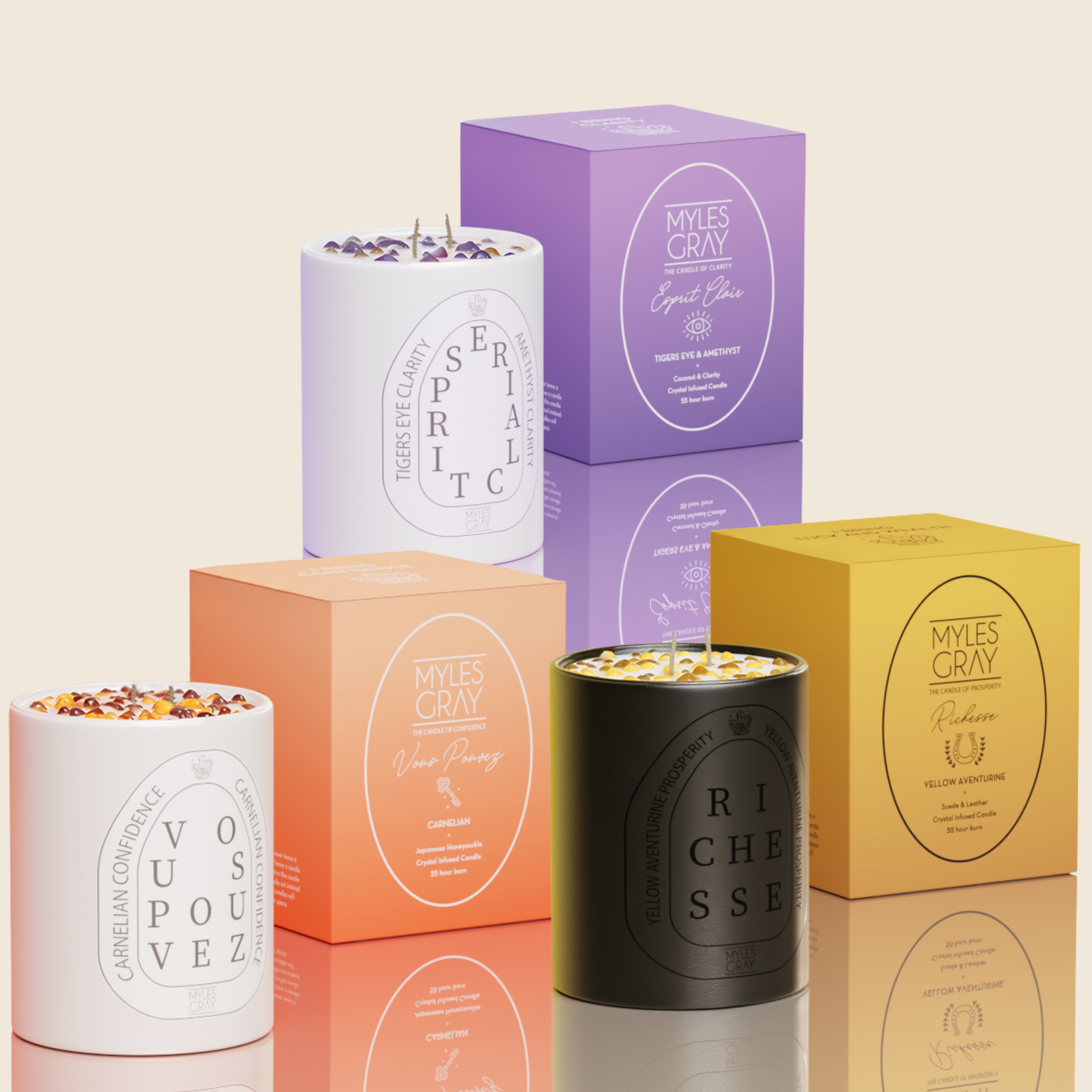 The Confidence and Empowerment Set