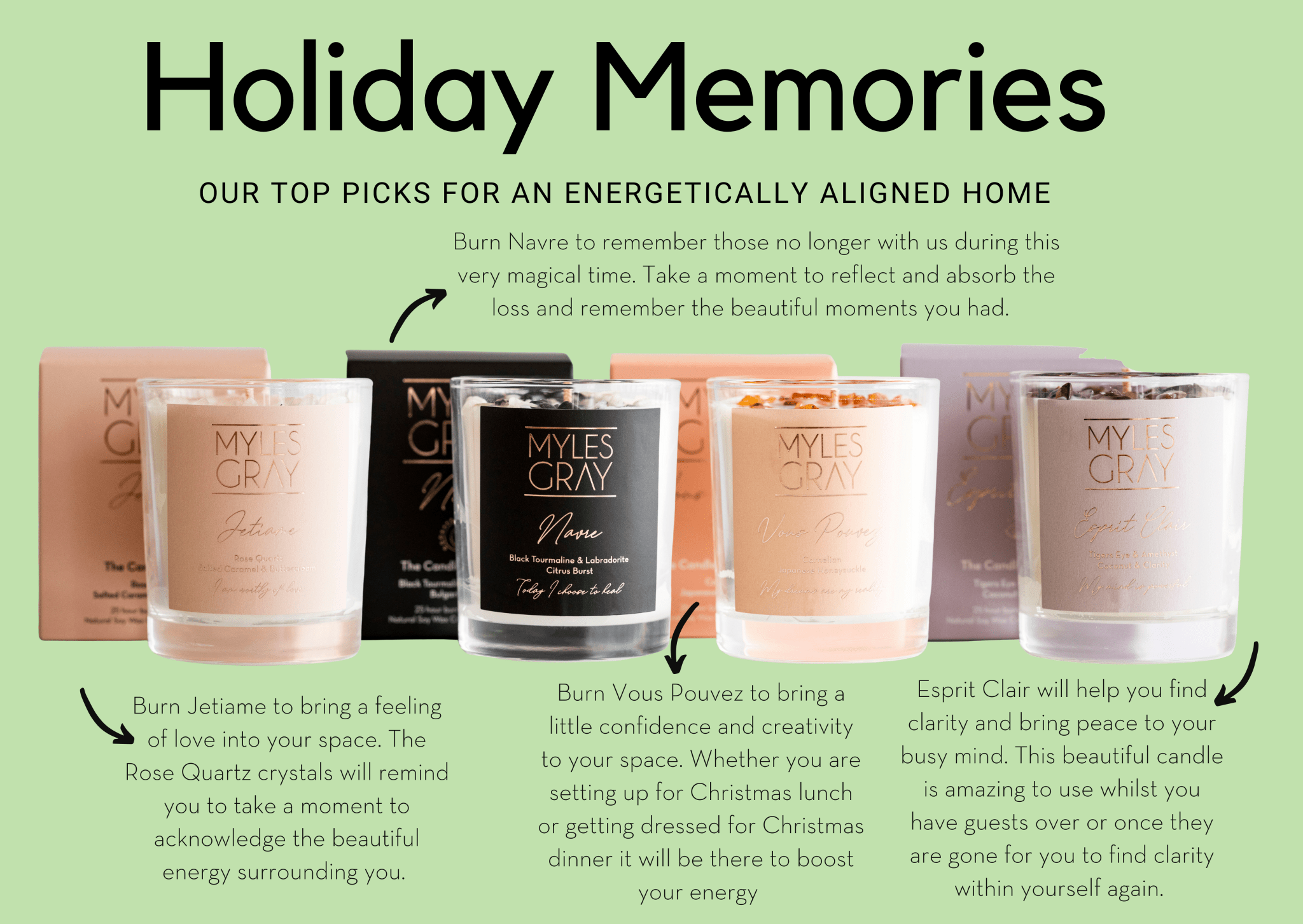 Holiday Memories Bundle - Myles Gray