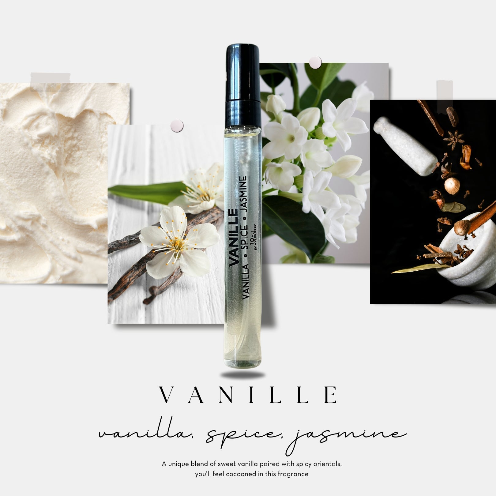 SPICE Perfume Discovery Set - Myles Gray