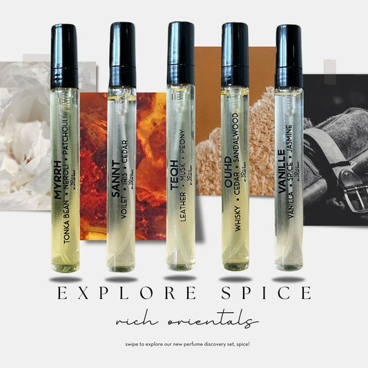 SPICE Perfume Discovery Set - Myles Gray